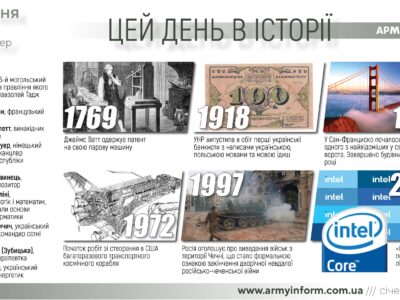 5 січня. Цей день в історії  