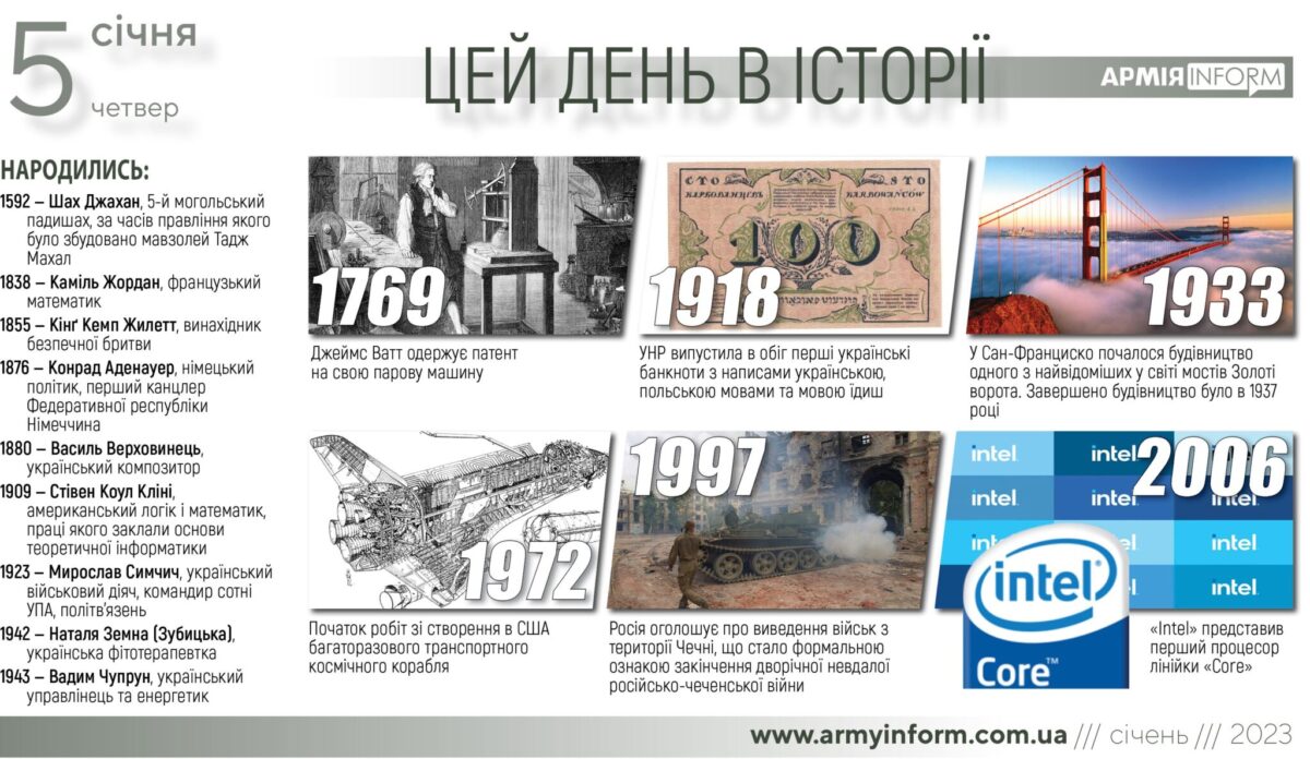 5 січня. Цей день в історії