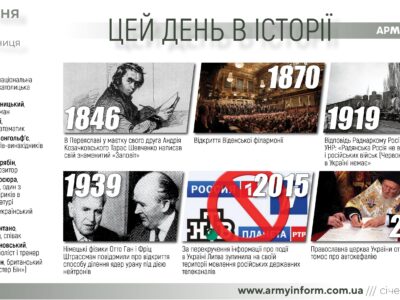 6 січня. Цей день в історії  