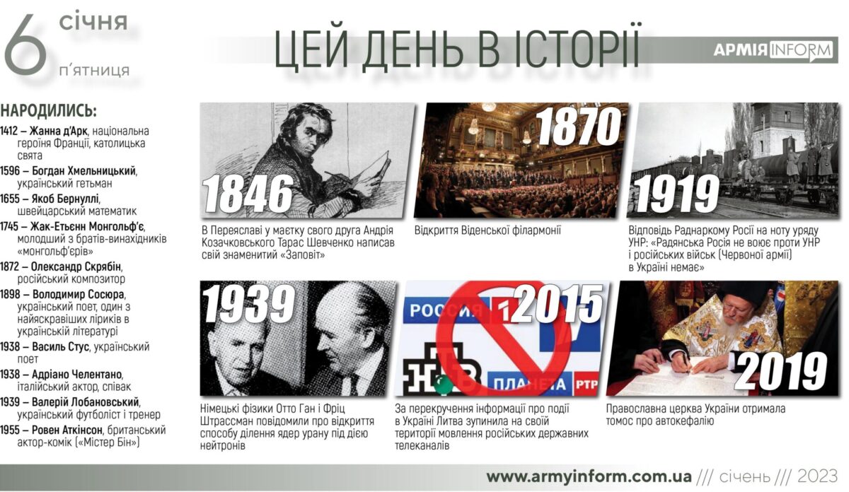 6 січня. Цей день в історії