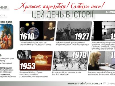 7 січня. Цей день в історії  