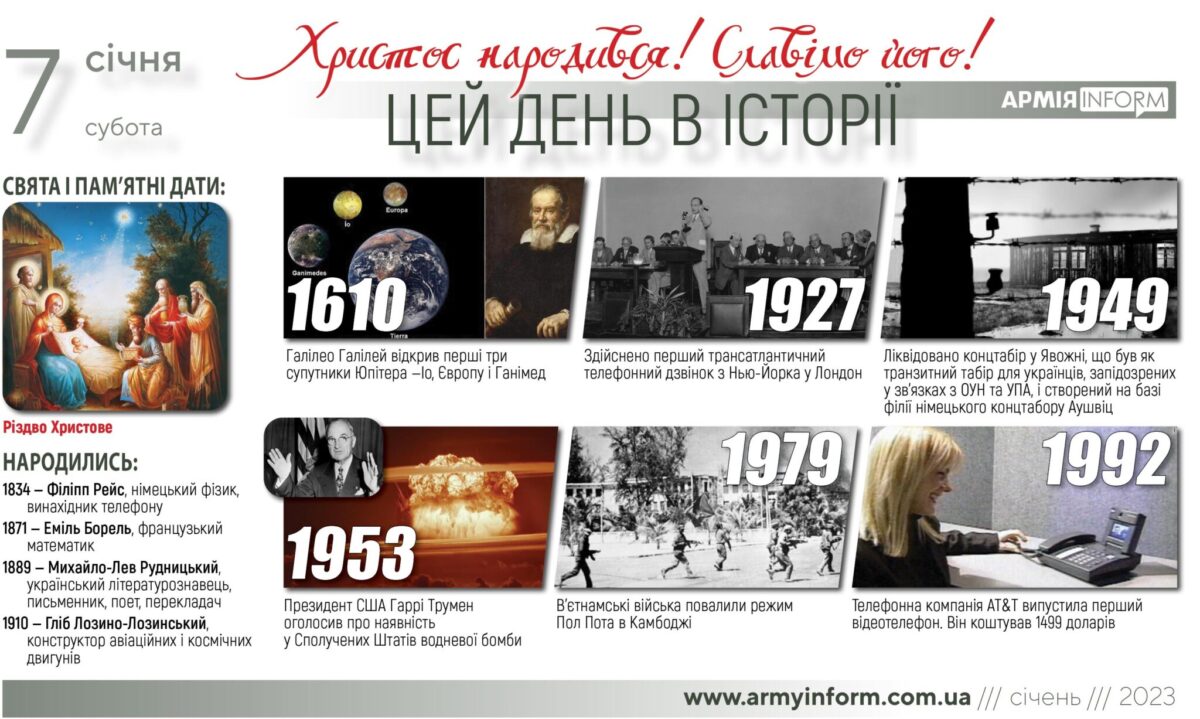 7 січня. Цей день в історії