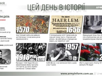 8 січня. Цей день в історії  