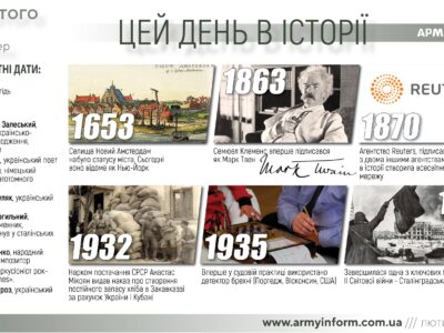 2 лютого. Цей день в історії  