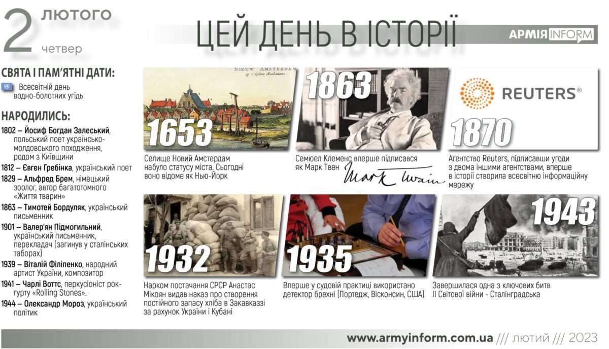 2 лютого. Цей день в історії