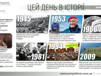 3 лютого. Цей день в історії  