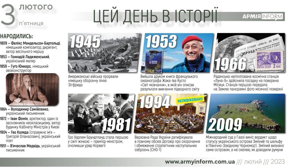3 лютого. Цей день в історії