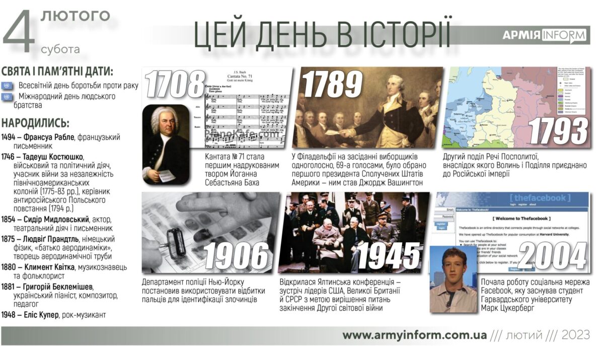 4 лютого. Цей день в історії