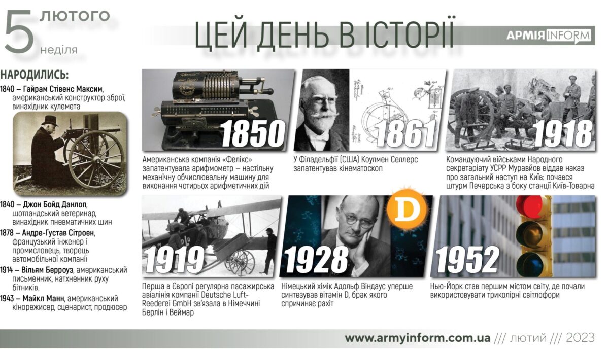 5 лютого. Цей день в історії