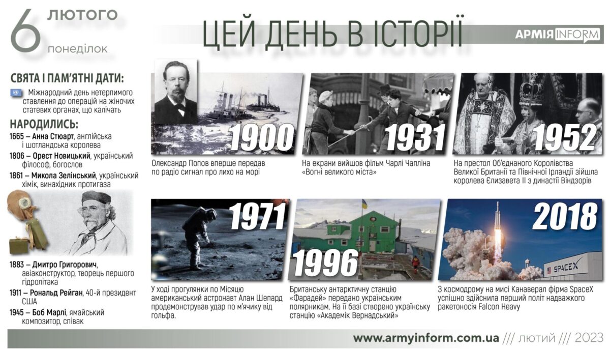 6 лютого. Цей день в історії