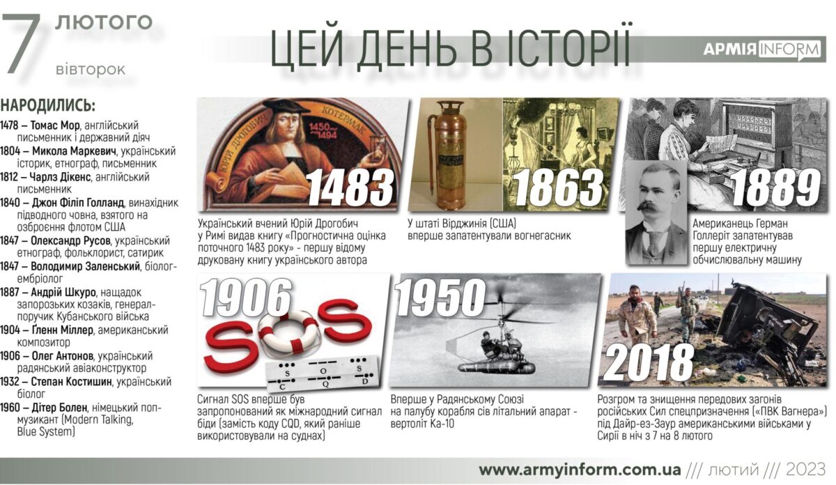 7 лютого. Цей день в історії