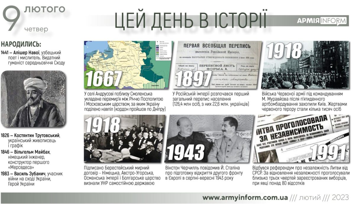 9 лютого. Цей день в історії