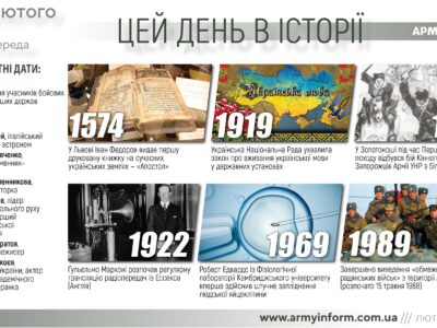 15 лютого. Цей день в історії  