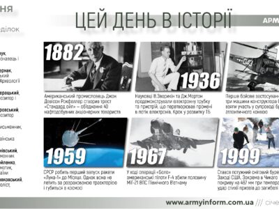 2 січня. Цей день в історії  