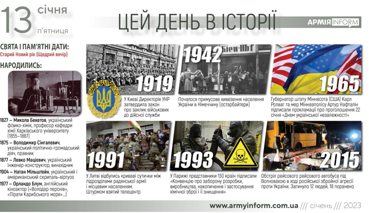 13 січня. Цей день в історії