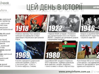 14 січня. Цей день в історії  