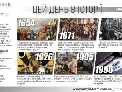 18 січня. Цей день в історії  