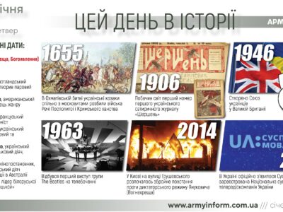 19 січня. Цей день в історії  