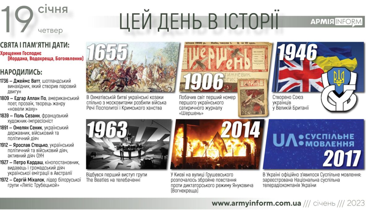 19 січня. Цей день в історії