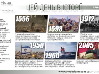 23 січня. Цей день в історії  