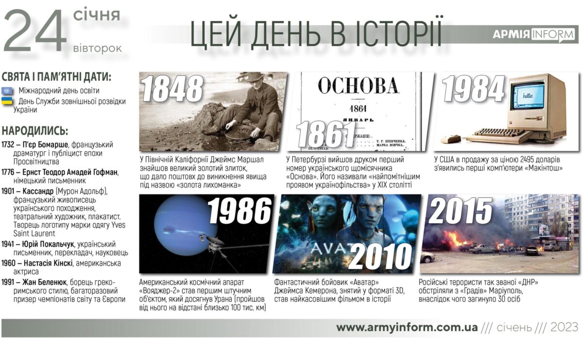 24 січня. Цей день в історії