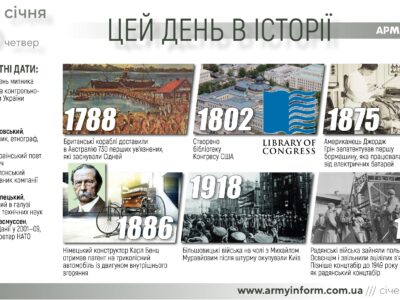 26 січня. Цей день в історії  