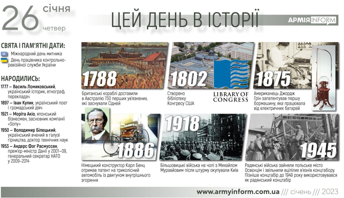 26 січня. Цей день в історії