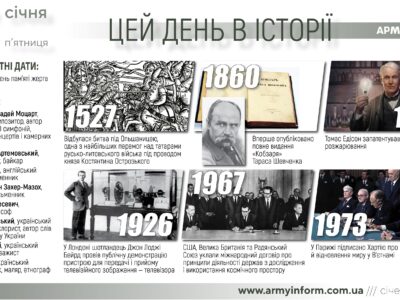 27 січня. Цей день в історії  