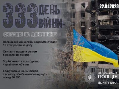 Війська рф гатили по Донеччині з авіації, «Градів» та артилерії  