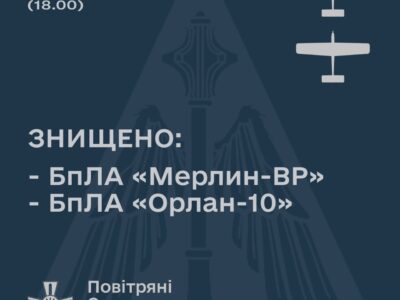 Збито два російські БПЛА оперативно-тактичного рівня  
