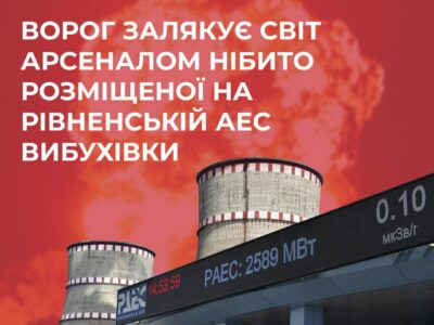 рф поширює фейк, що озброєння, надане партнерами Україні, нібито зберігають на території Рівненської АЕС  