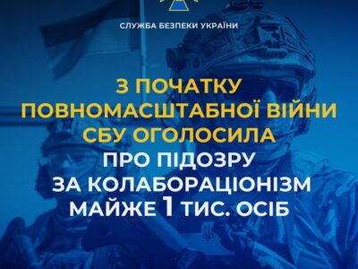 З початку широкомасштабної війни СБУ оголосила про підозру за колабораціонізм майже 1 тис. осіб  