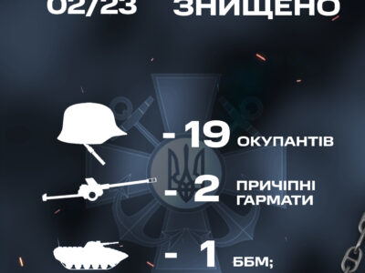 ВМС ЗС України ліквідували 19 окупантів та знищили ББМ  