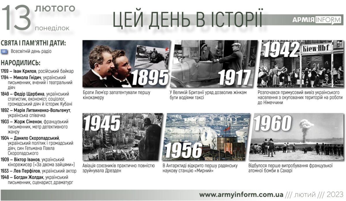 13 лютого. Цей день в історії