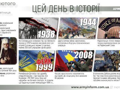 17 лютого. Цей день в історії  