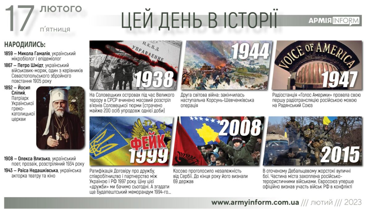 17 лютого. Цей день в історії
