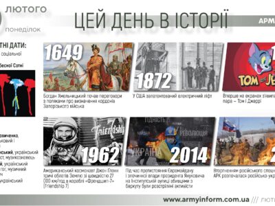 20 лютого. Цей день в історії  