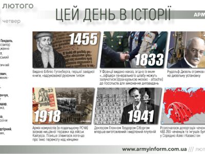 23 лютого. Цей день в історії  