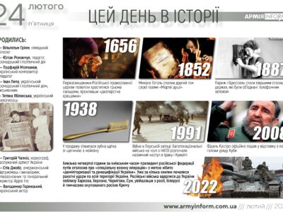24 лютого. Цей день в історії  