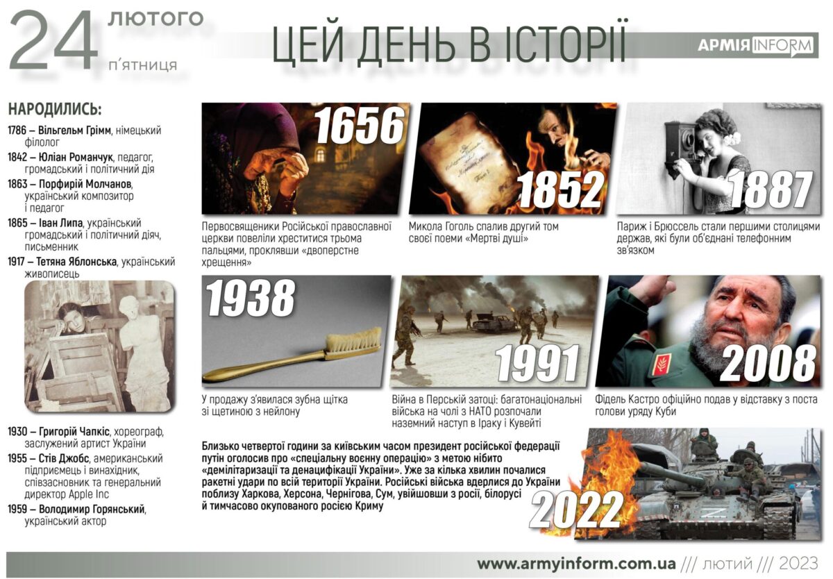 24 лютого. Цей день в історії