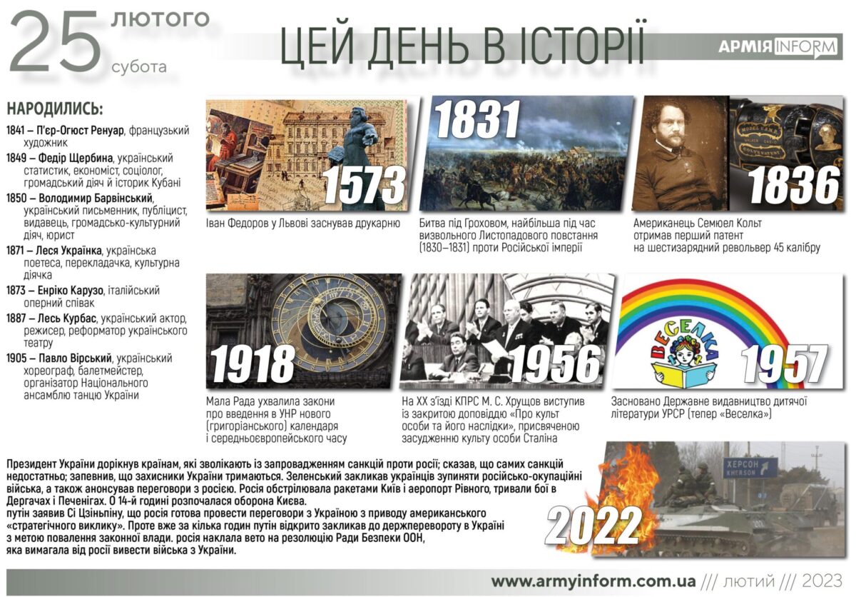 25 лютого. Цей день в історії