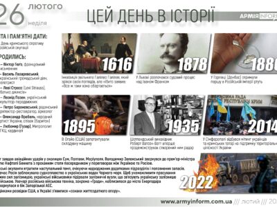 26 лютого. Цей день в історії  
