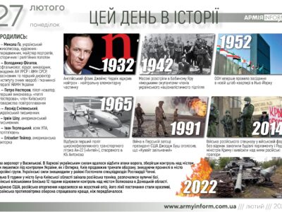 27 лютого. Цей день в історії  