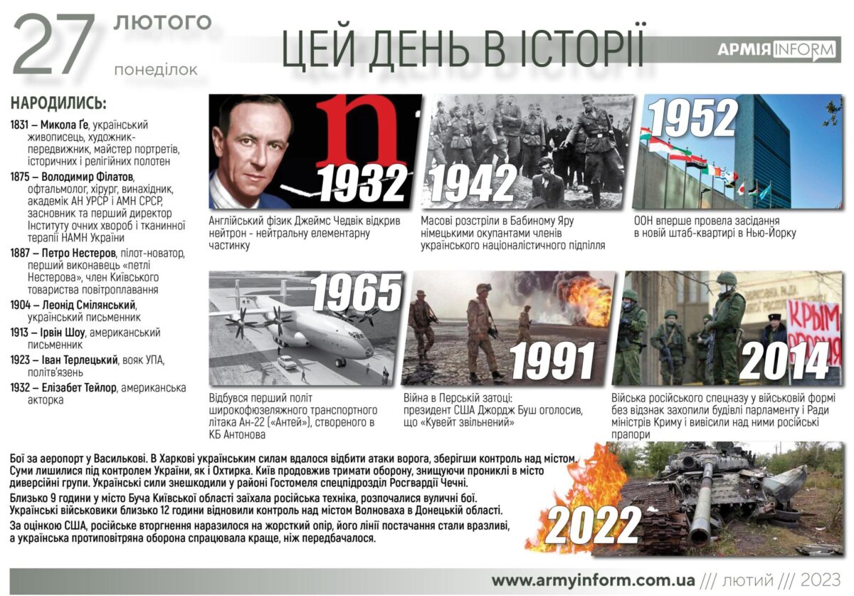 27 лютого. Цей день в історії
