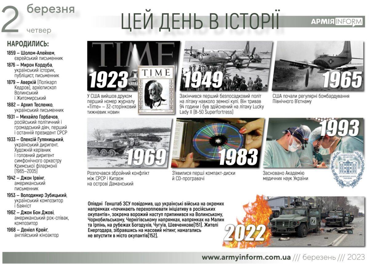 2 березня. Цей день в історії