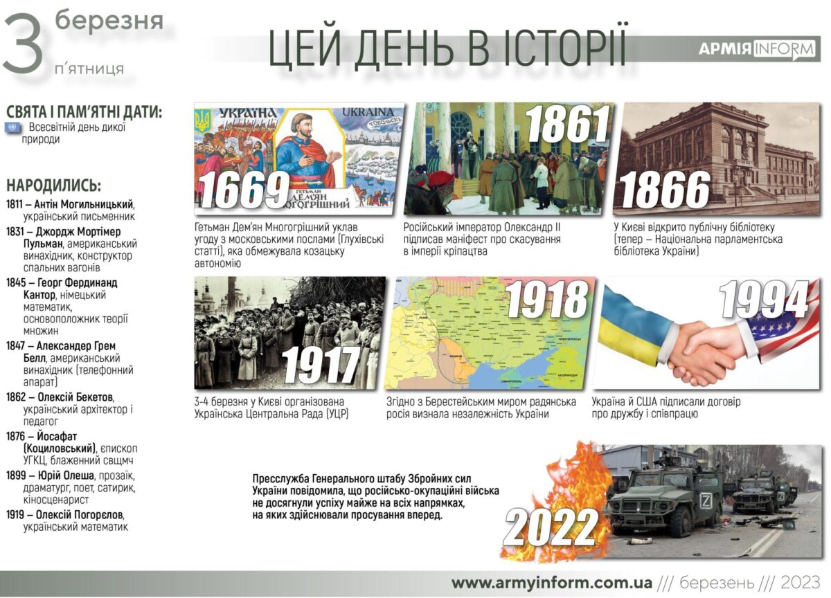 3 березня. Цей день в історії
