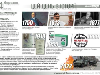 4 березня. Цей день в історії  