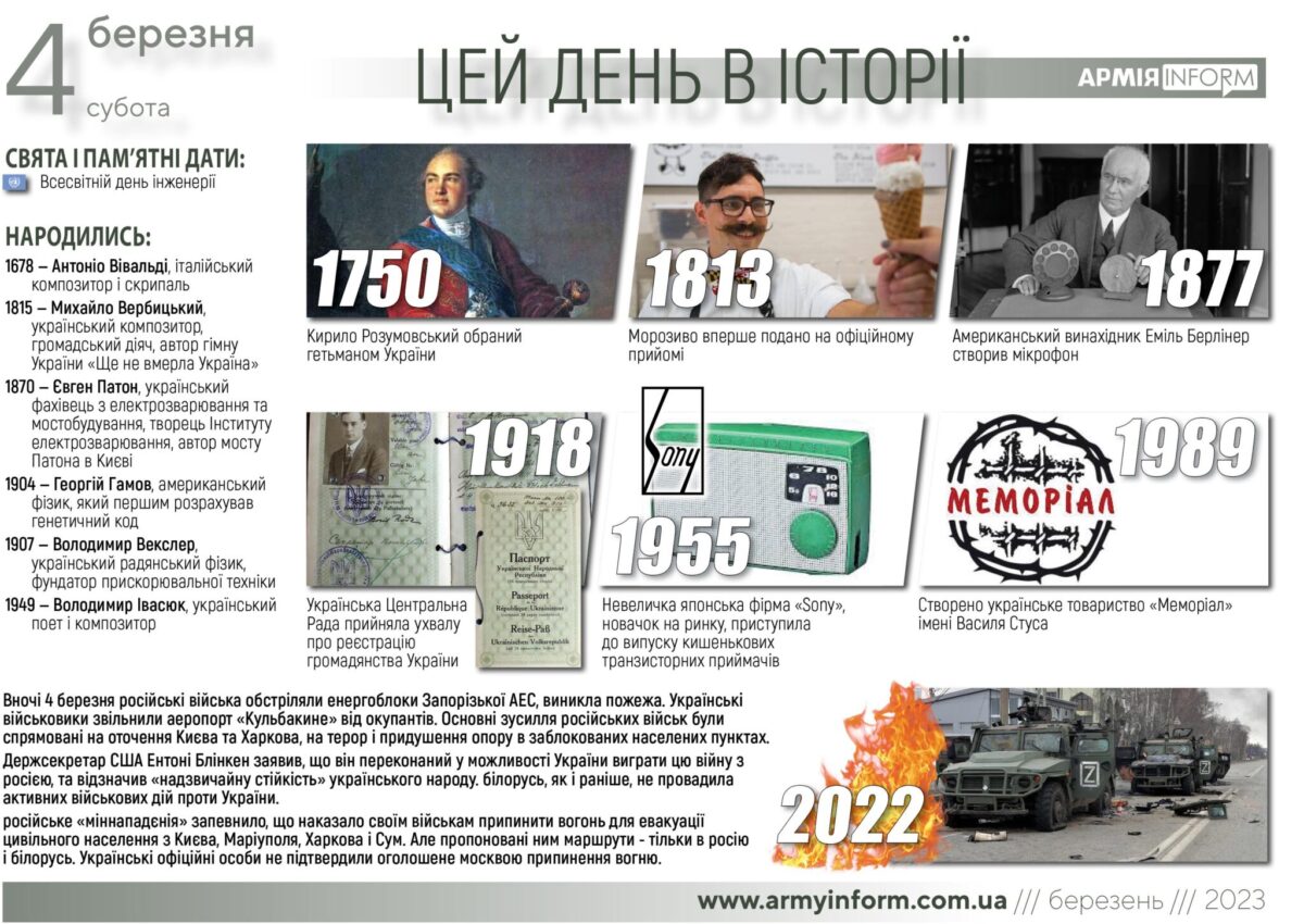 4 березня. Цей день в історії