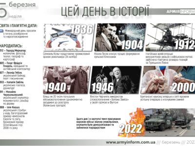 5 березня. Цей день в історії  