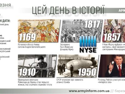 8 березня. Цей день в історії  